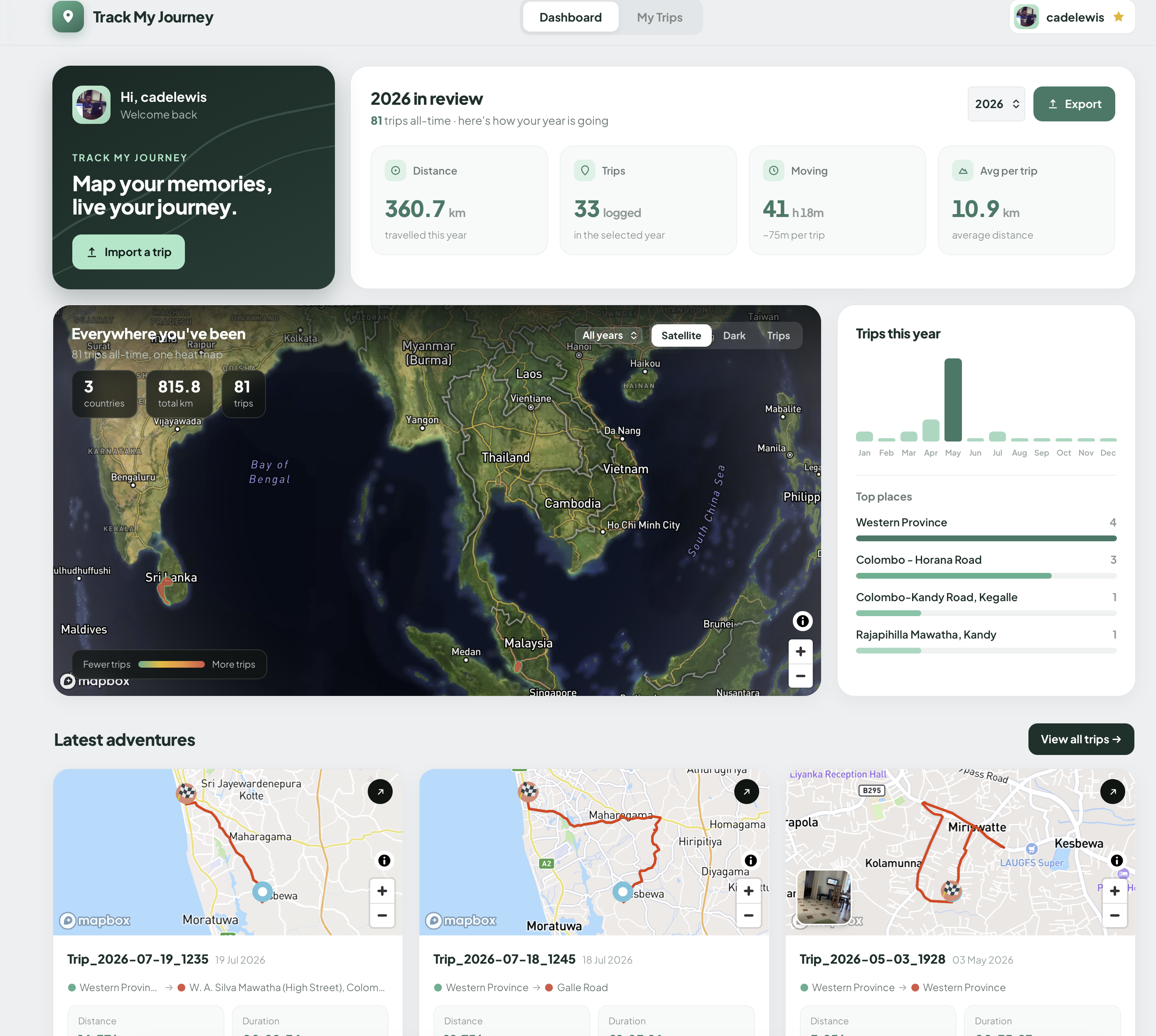 Web dashboard
